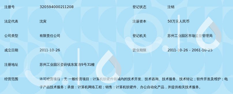 苏州工业园区龟动力网络科技